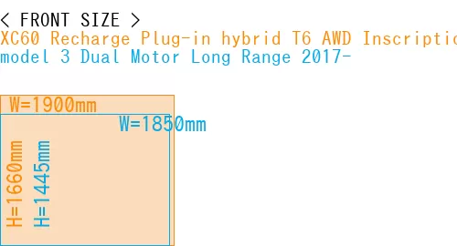 #XC60 Recharge Plug-in hybrid T6 AWD Inscription 2022- + model 3 Dual Motor Long Range 2017-